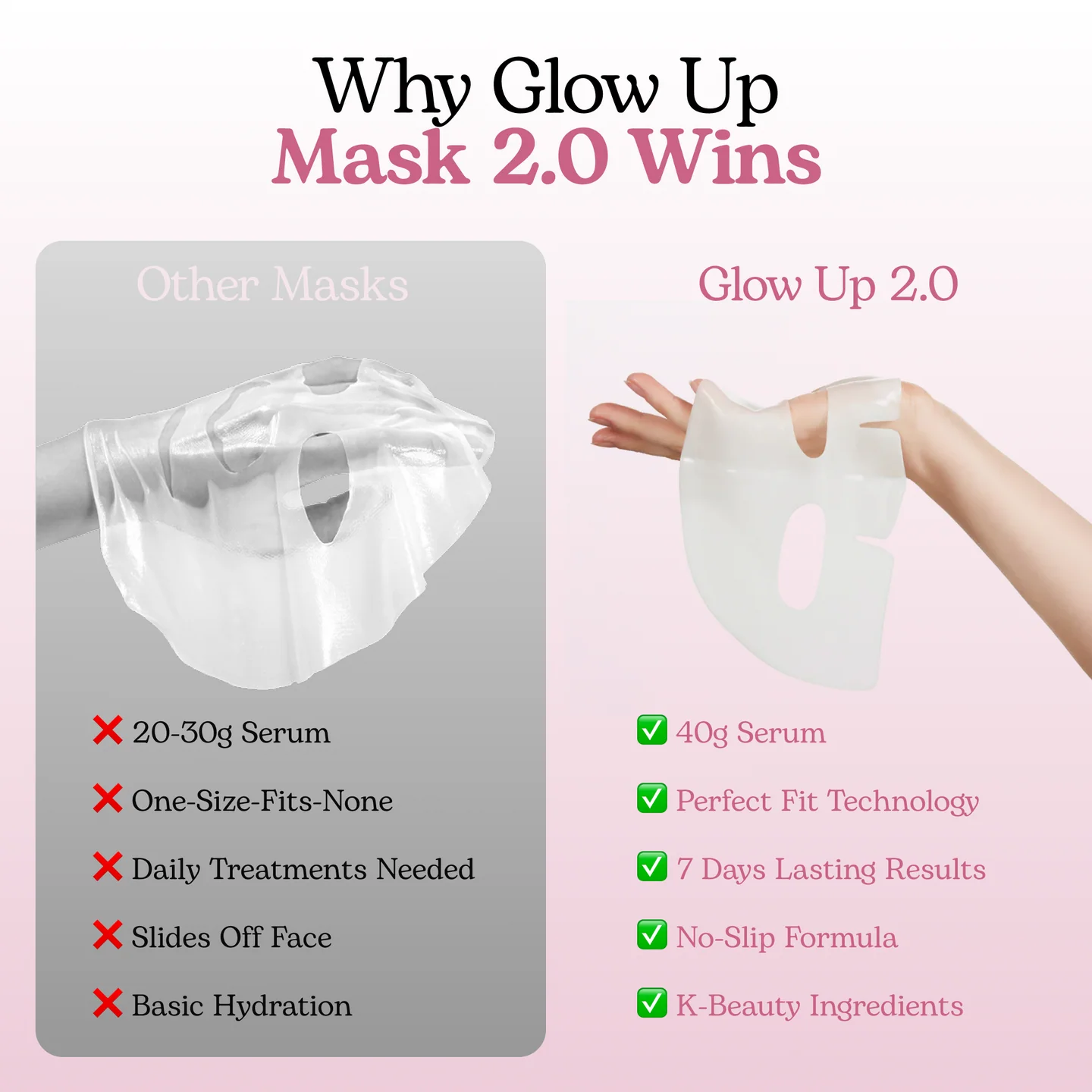 Collagen Glow Up Mask 2.0